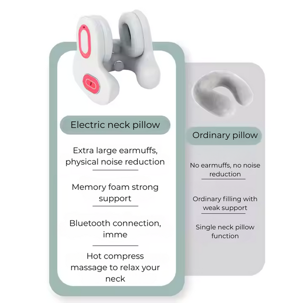 Calmavia™ 3-in-1 Relaxation Pillow